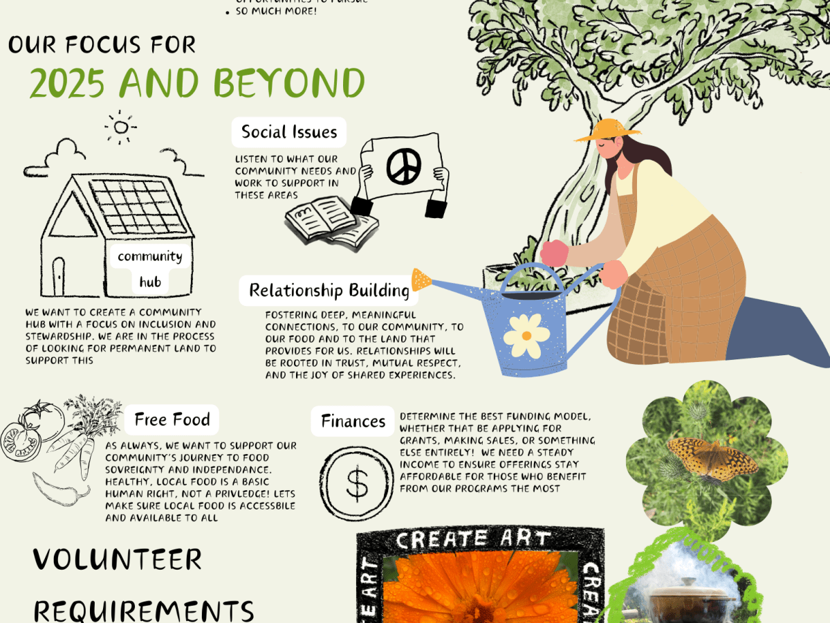 Call for Applications: Board of&nbsp;Directors